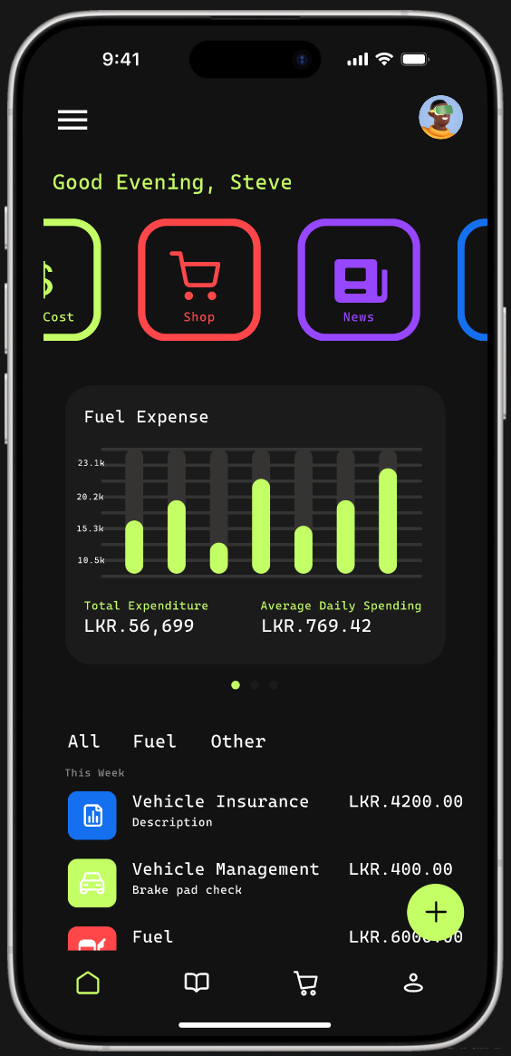 Dashboard Screenshot